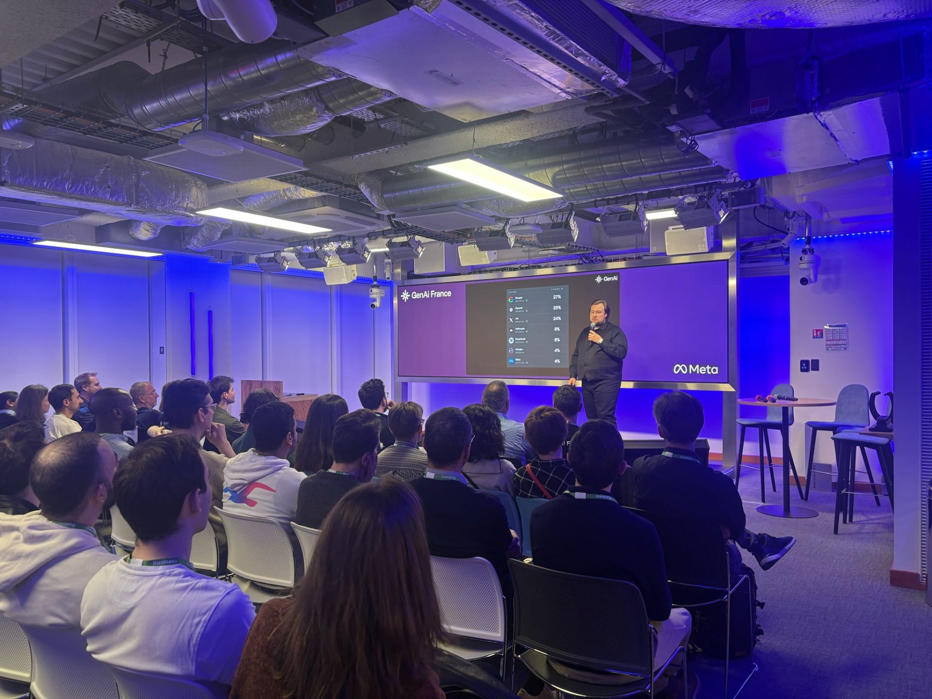 Équipe Gen AI France